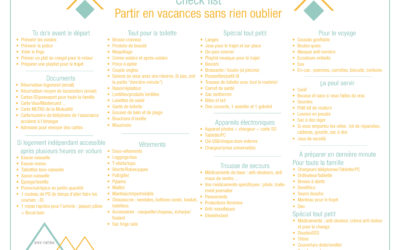 Checklist vacances, pour ne plus jamais rien oublier dans vos valises !